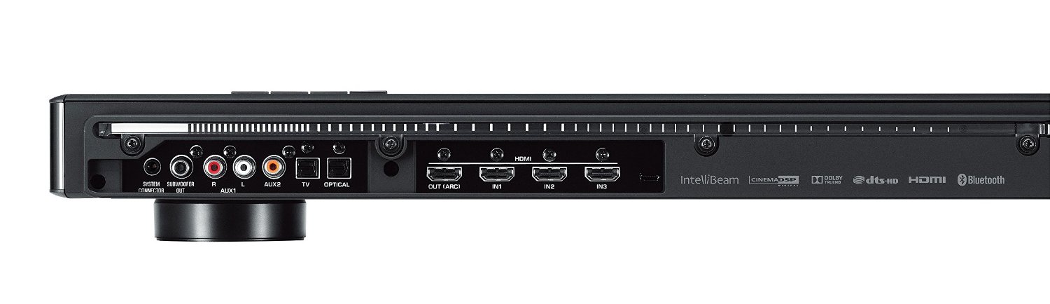 Yamaha YSP-2500 inputs